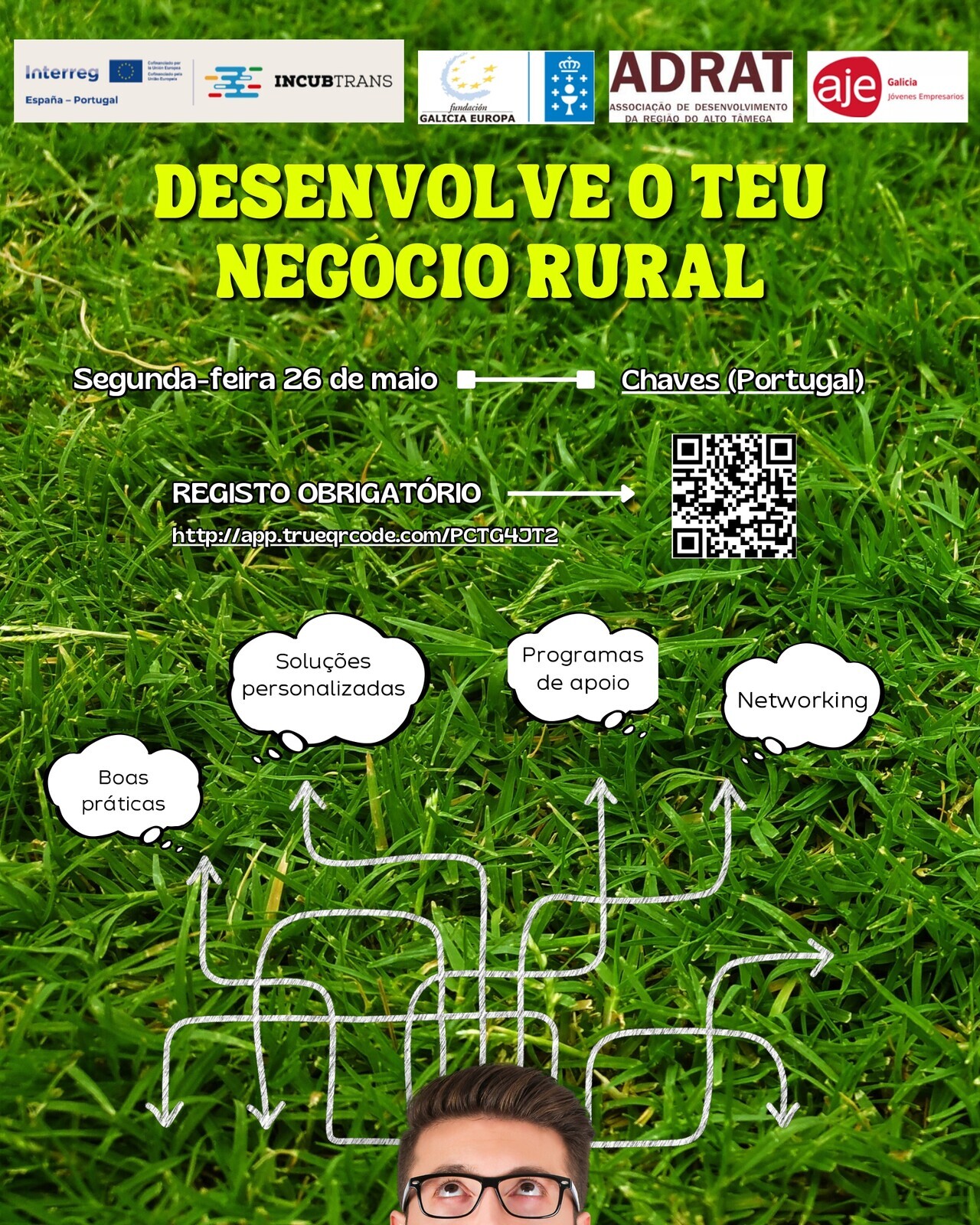 Formação para empresários e empreendedores do Turismo Rural e áreas afins, no âmbito do projeto I...
